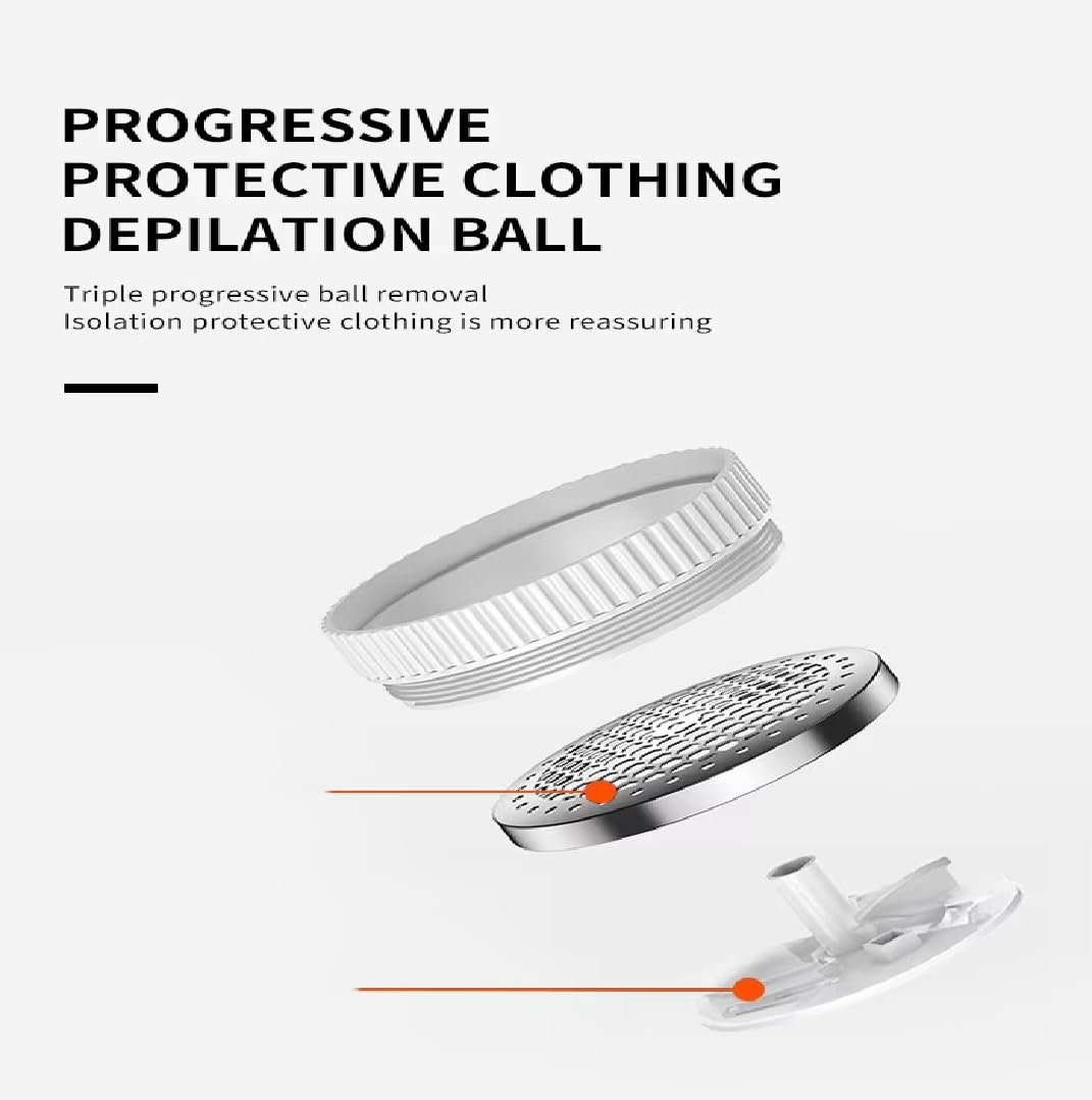 Lint Remover Roller for Clothes Pet Hair